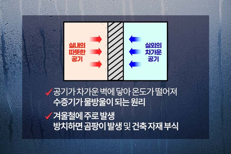 단열 인테리어, 집이 숨 쉬는 법을 배우는 순간 — 모담디자인 인테리어 팁